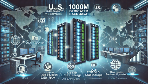 Comparative Analysis Of Korean Dynamic Vps And Traditional Vps